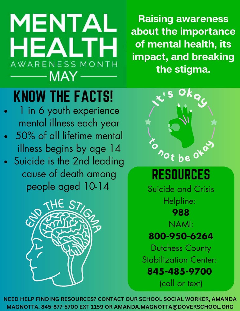 Mental Health Awareness Month 