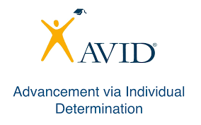 AVID - Advancement via Individual Determination