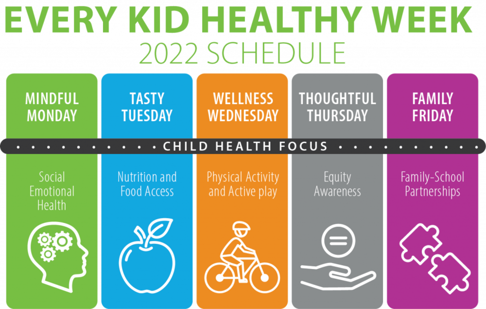 Every Kid Healthy Week